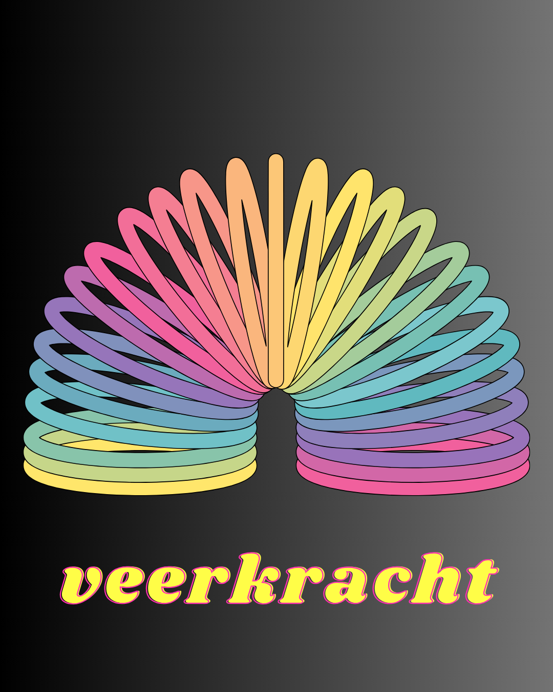 veerkracht